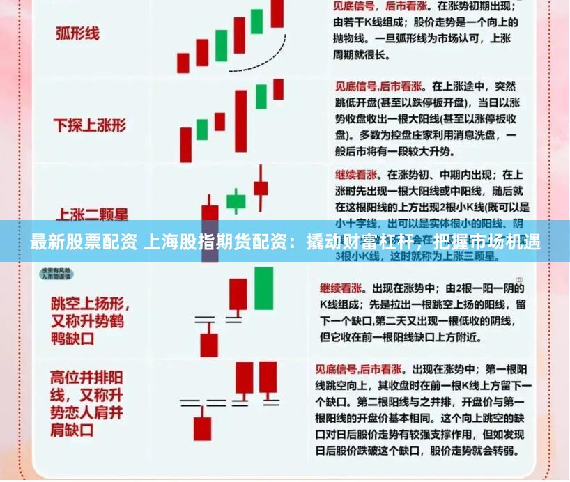 最新股票配資 上海股指期貨配資：撬動財富杠桿，把握市場機遇