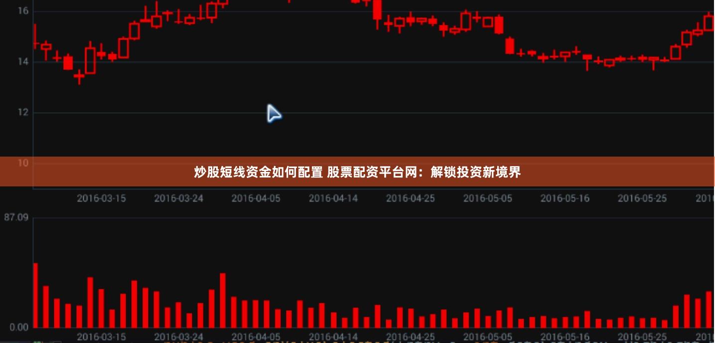 炒股短線資金如何配置 股票配資平臺網：解鎖投資新境界